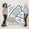 forest green white gifts for volleyball coaches fleece blanket rc0ca0d18f8d1493a9ef42492f5de3440 ee3yx 8byvr 1000 - Coach Gifts